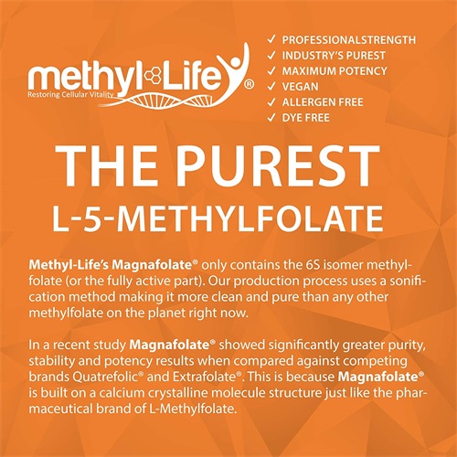 L-Methylfolate (5-MTHF) के हो